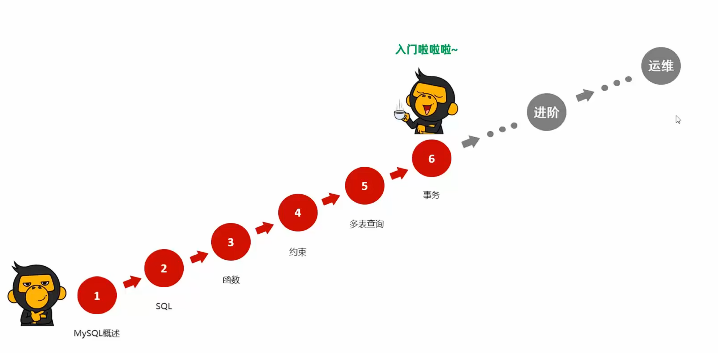 7e73e0bcb7c2d6118256f7929c75e27245ef835f