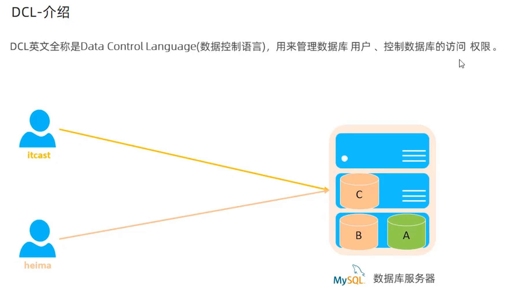 c4f944421d490380193d94ddc7743ace4094c5ee